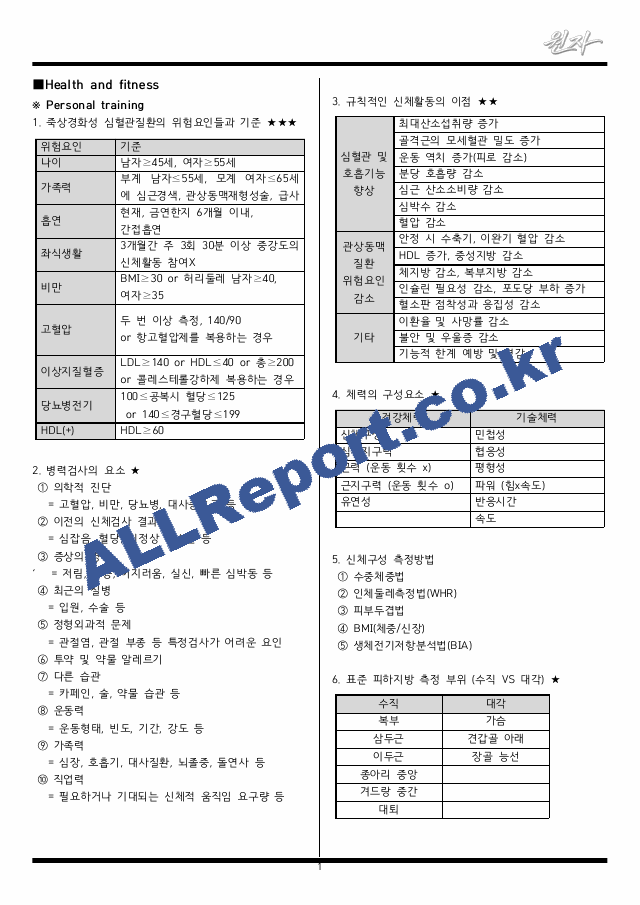 카셉필기 요약 정리본 (1 페이지)